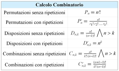 Calcolatore di Combinazione .